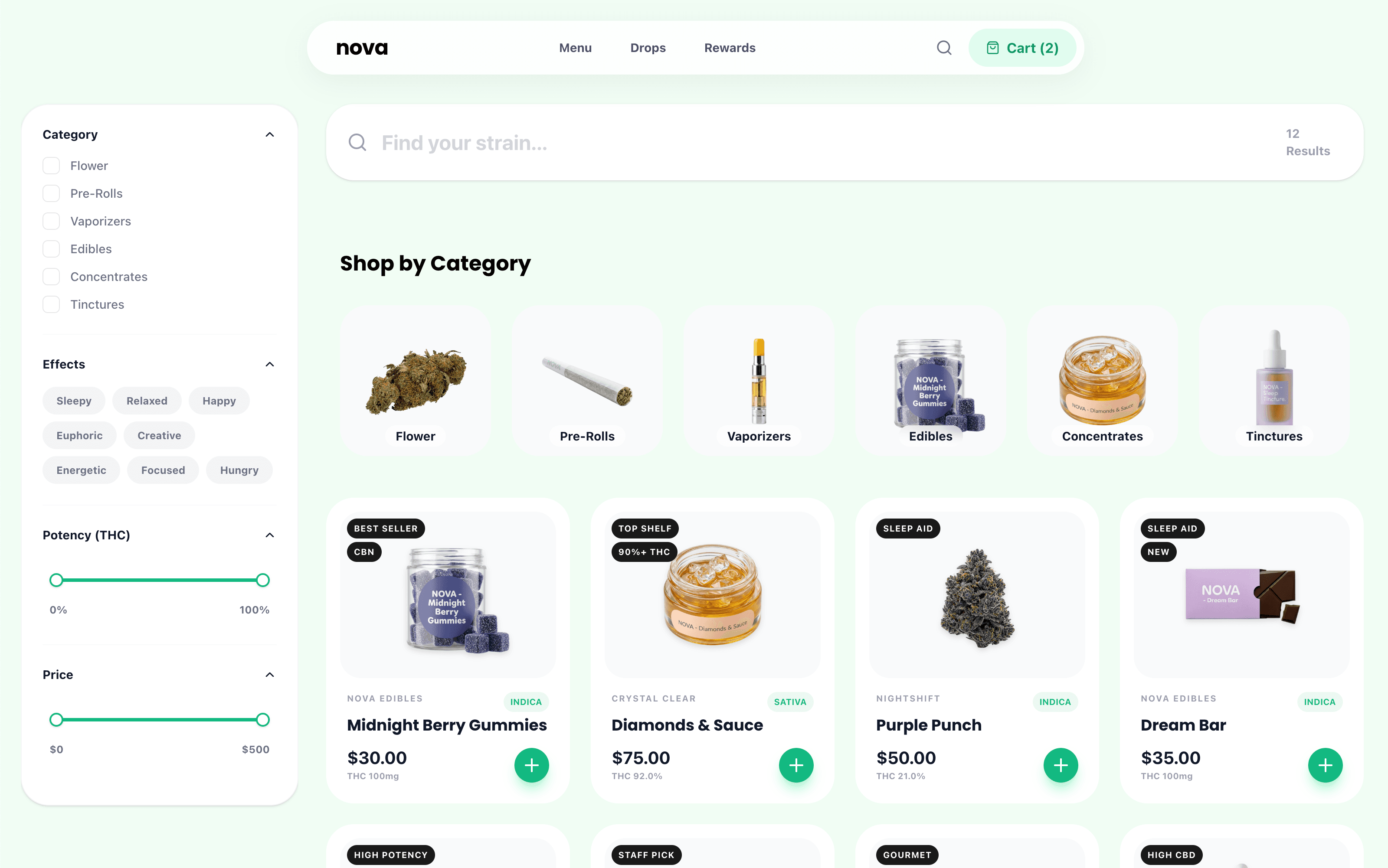 Keka Nova Dispensary Dashboard Interface